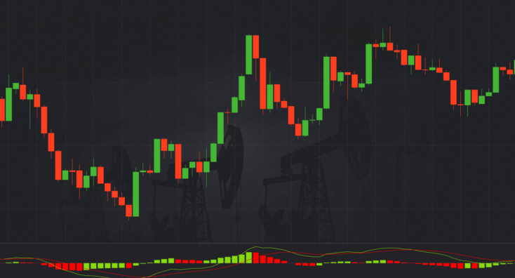 Mastering the Awesome Oscillator Pocket Option Strategy